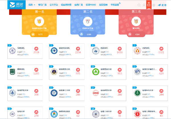 易班排名1.png 易班排名1.png