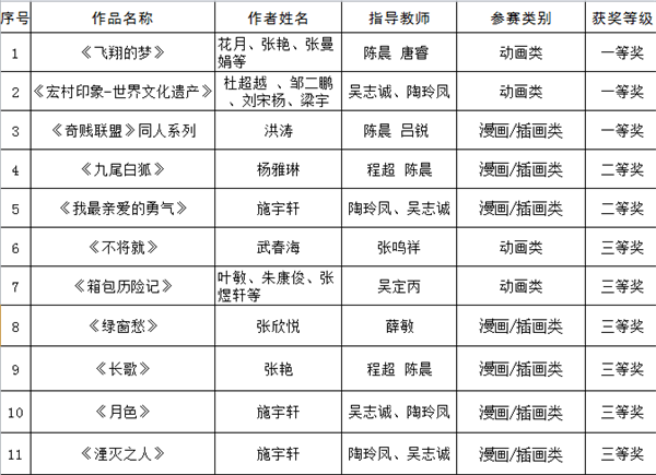 QQ图片20181106140126.png QQ图片20181106140126.png