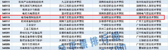 电信电缆制造技术.png 电信电缆制造技术.png